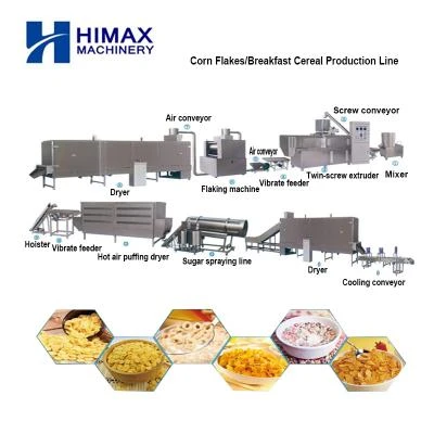 Corn Flake Machinery