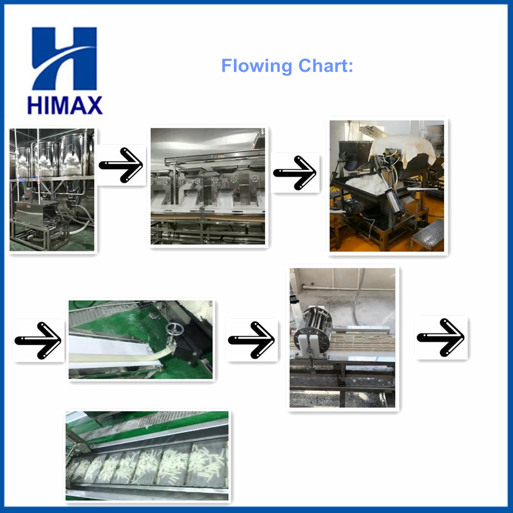 1629268865985242.jpg flaw chart.jpg