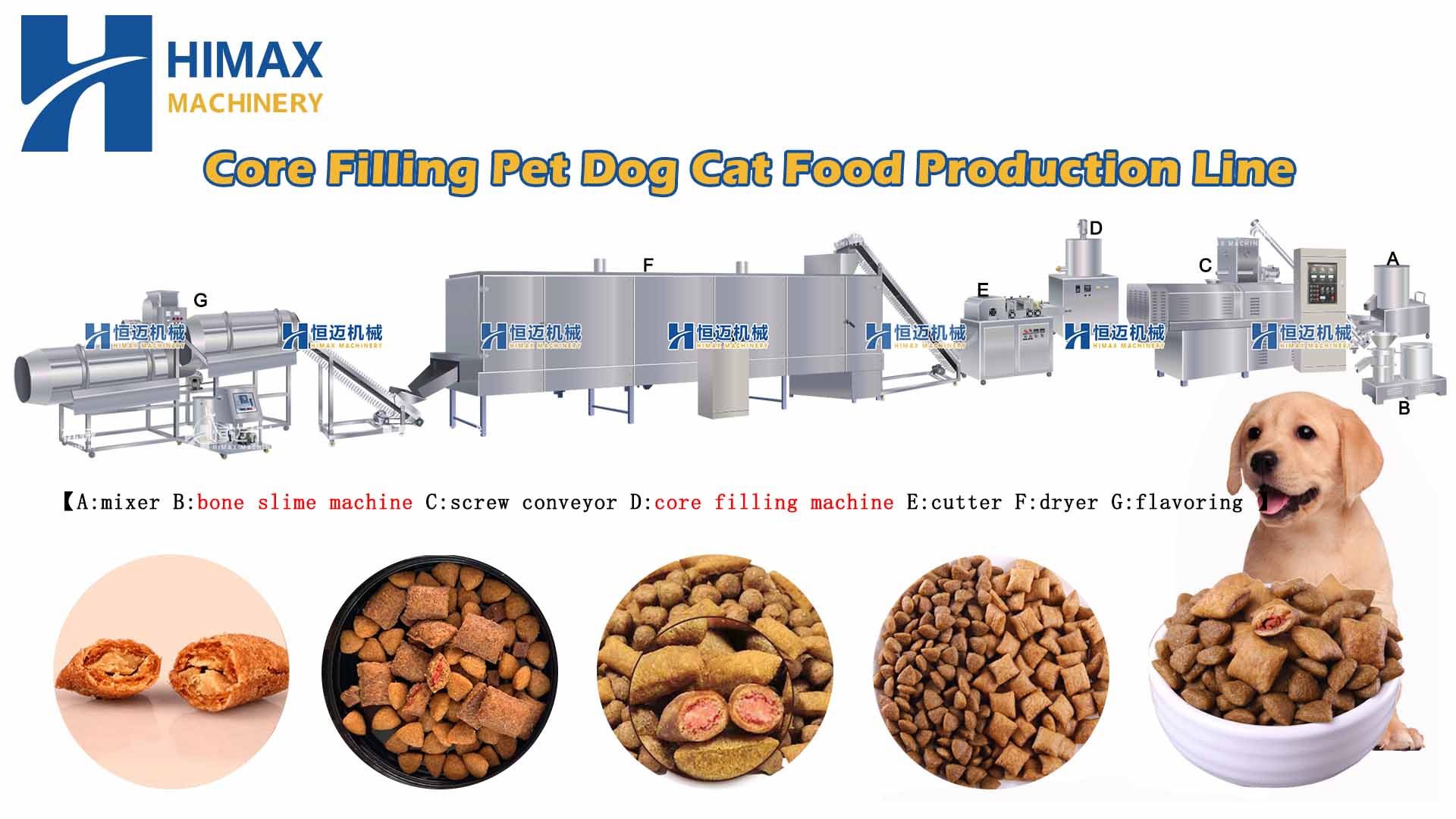 core filling pet dog cat food production line core filling pet dog cat food production line