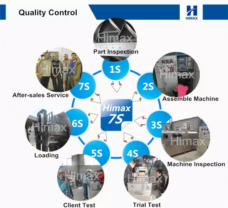 Quality Control.jpg